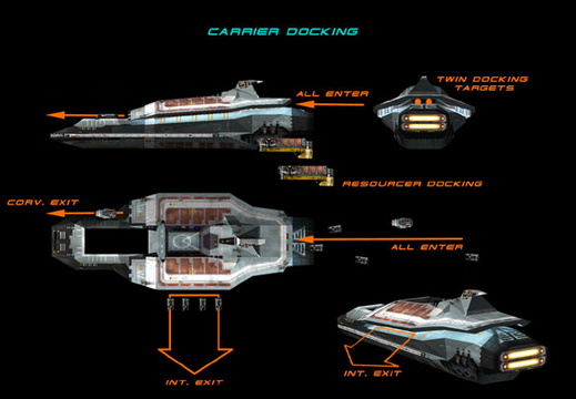 RC carrier docking
