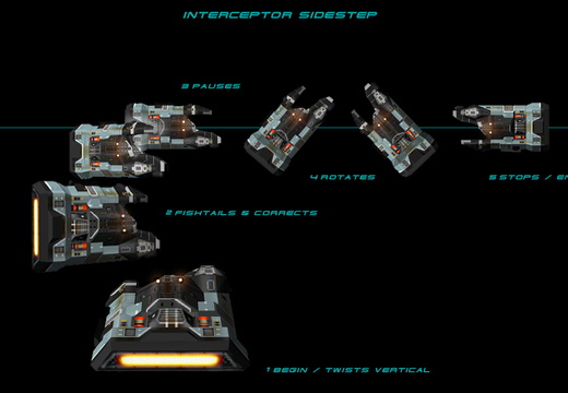 RC inter sidestep