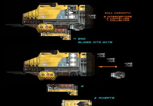 RC resource controller docking