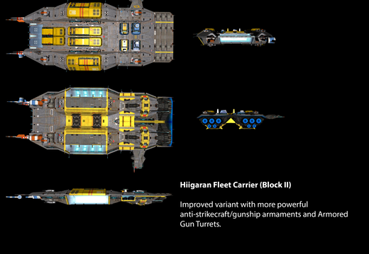 Hiigaran Fleet Carrier (Block II)