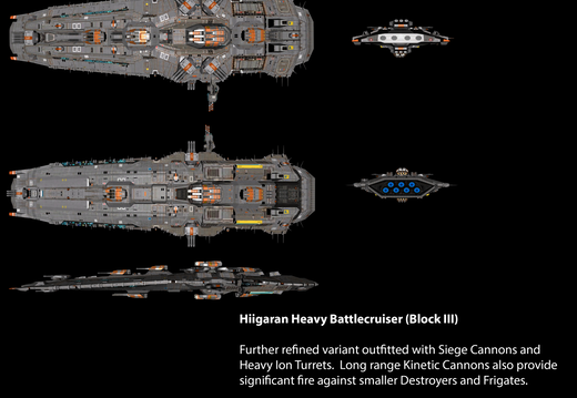 Hiigaran Heavy Battlecruiser (Block III)