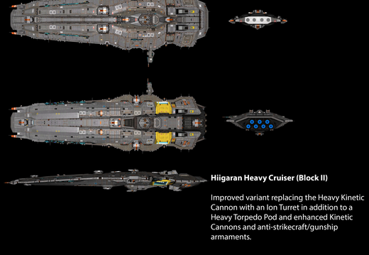 Hiigaran Heavy Cruiser (Block II)