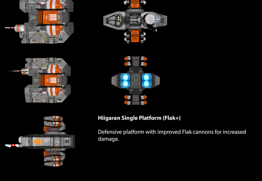 Hiigaran Single Platform (Flak+)