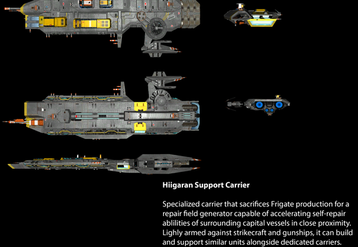 Hiigaran Support Carrier