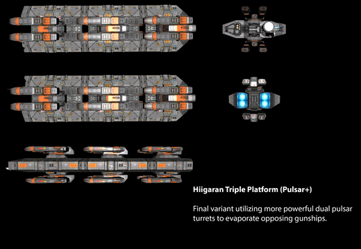 Hiigaran Triple Platform (Pulsar+)