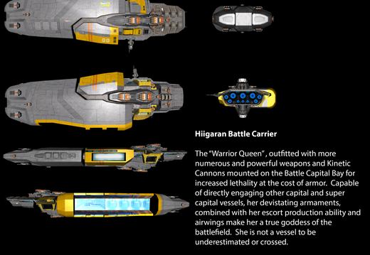 Hiigaran Battle Carrier